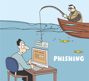 Phishing