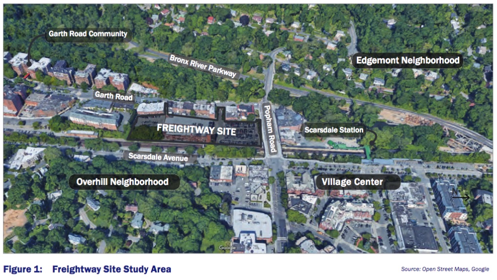 Freightway Site