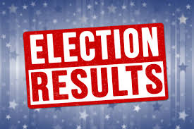 electionresults