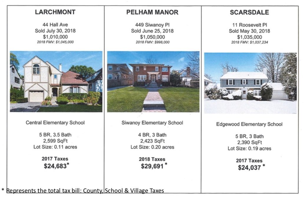 taxcomparison