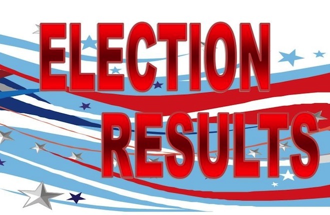 electionresults