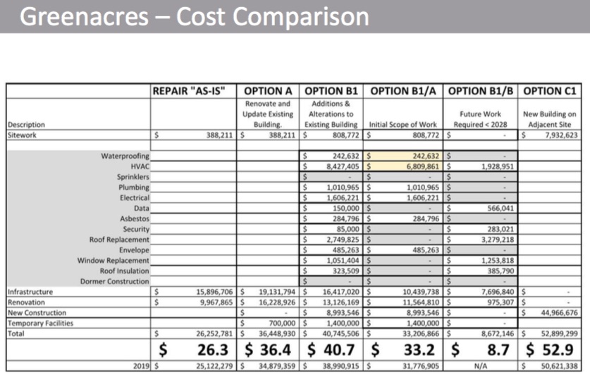 costcomparison