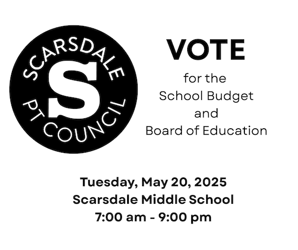 PTCBudget