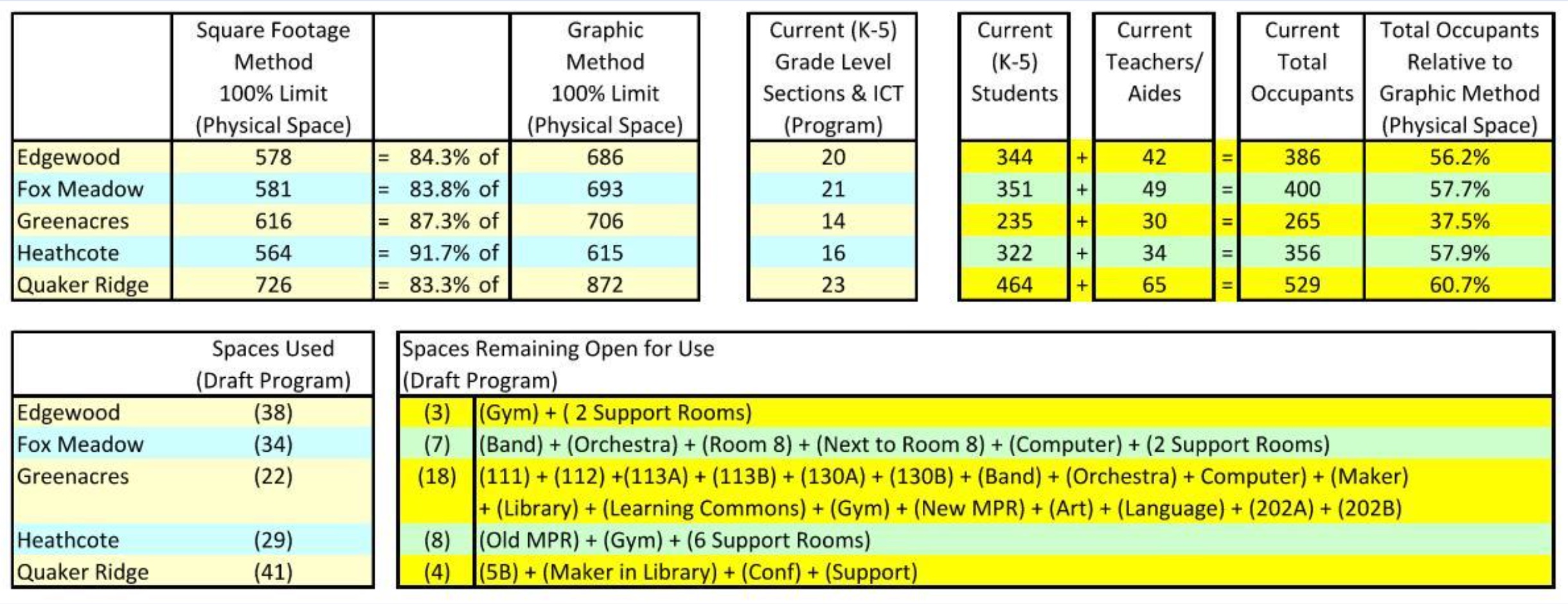 January82021 Report