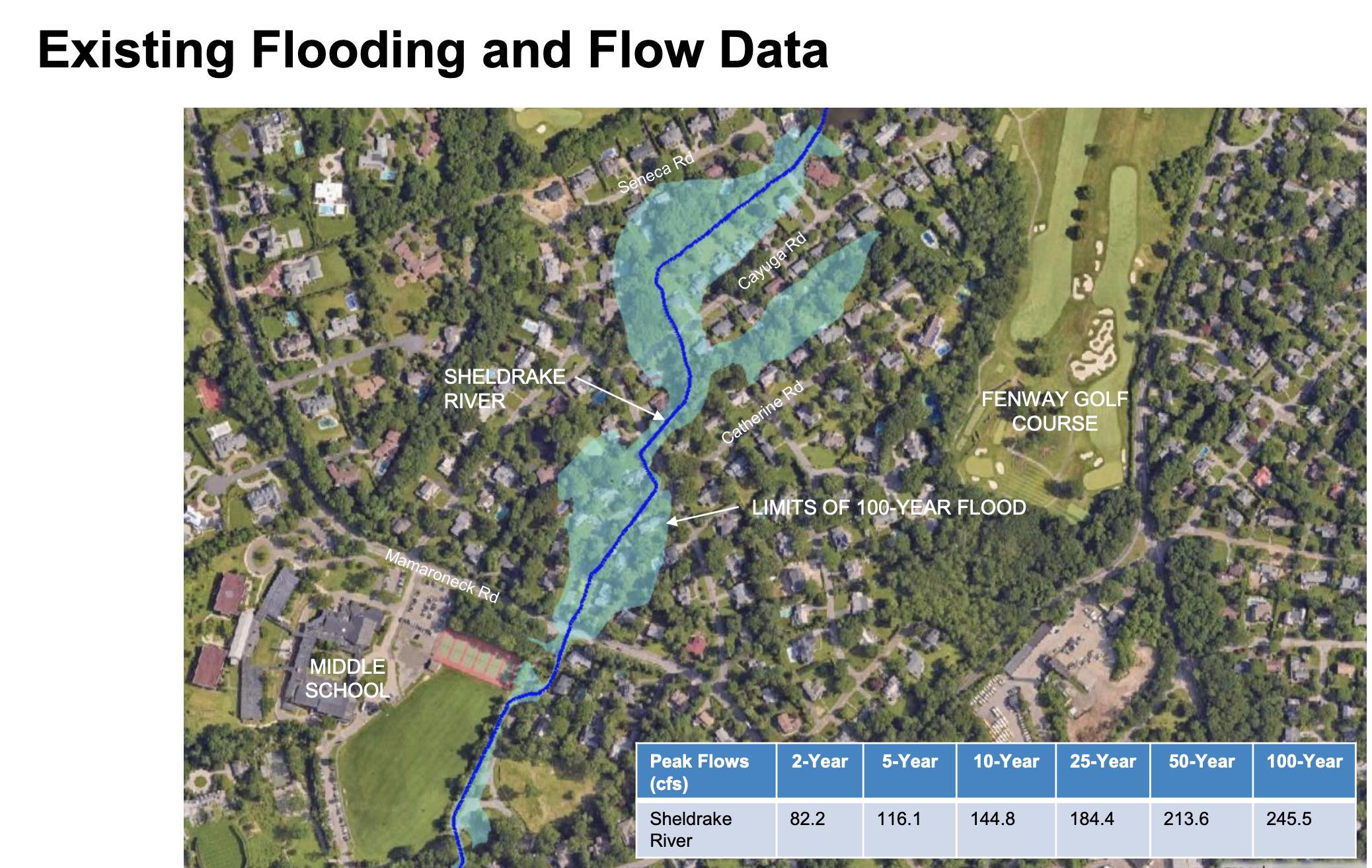 floodingmap