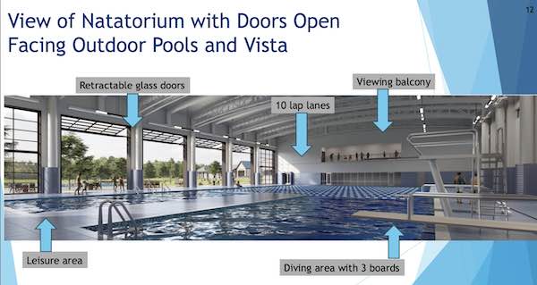 indoorpool
