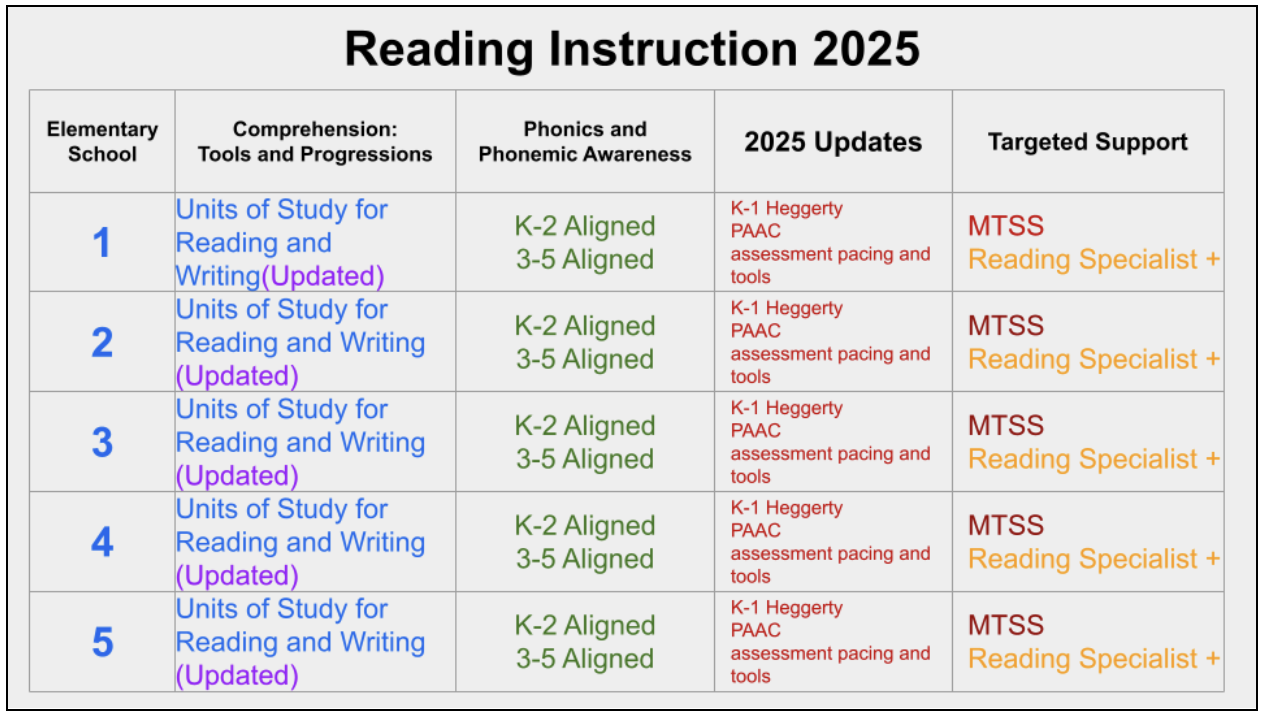 ReadingInstruction.jpg