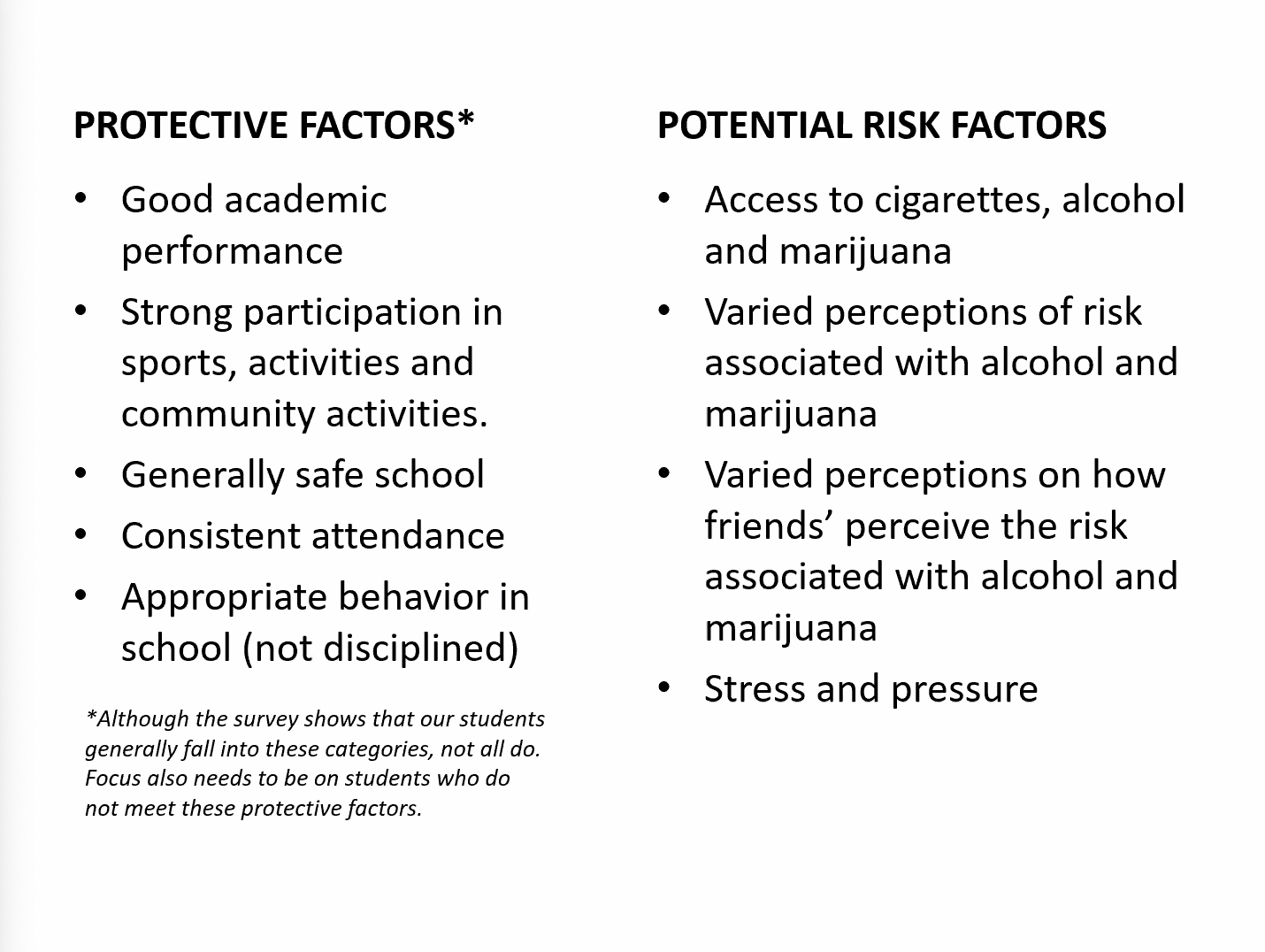 protective factors