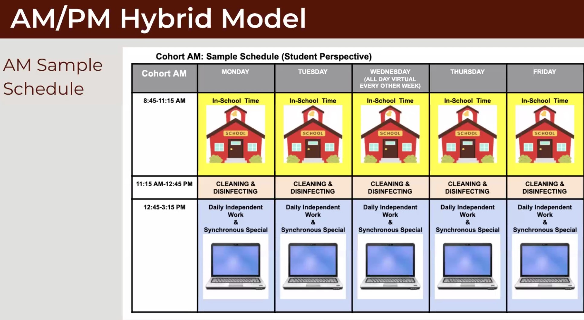 AMHybrid