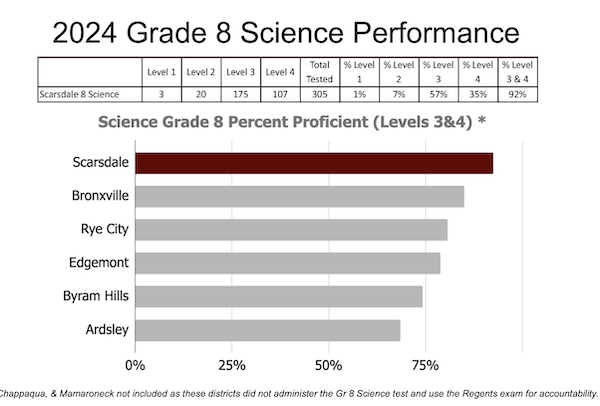 Slide34