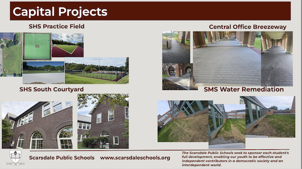 CapitalProjects