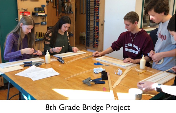 bridgeproject
